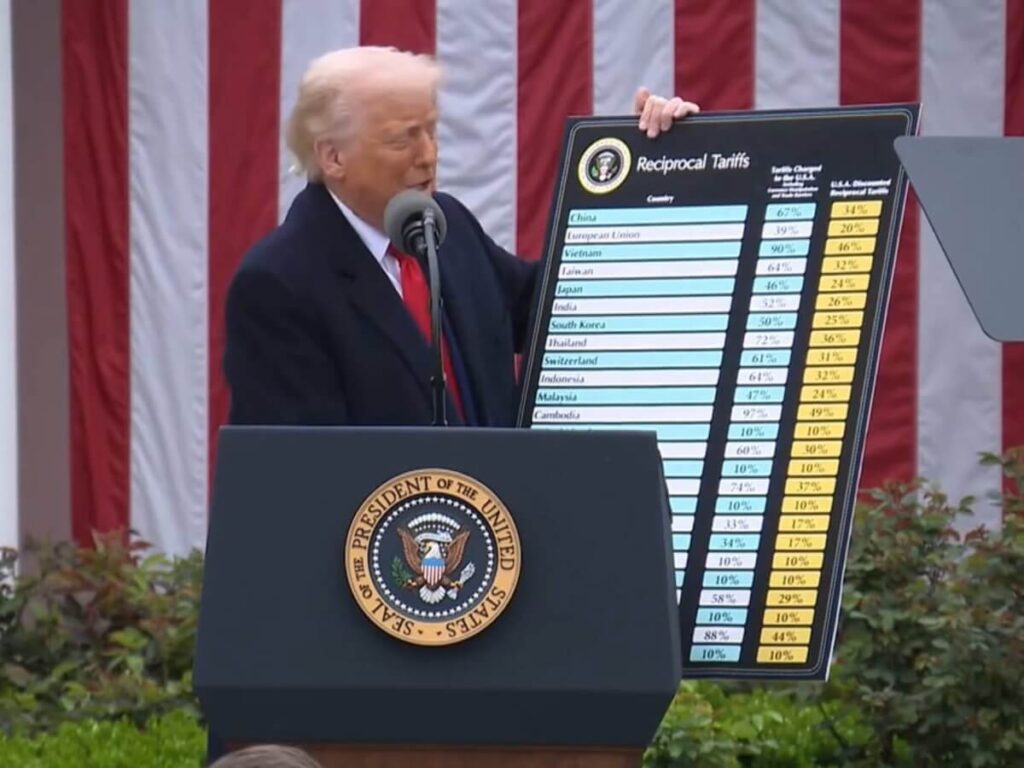 Droits de douane américains, Donald Trump « éclate » et annonce de nouveaux droits de douane de 15 %. L’UE attend de la clarté